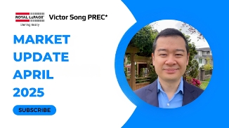 APRIL 2025 MARKET UPDATE